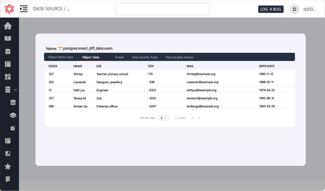 object-data