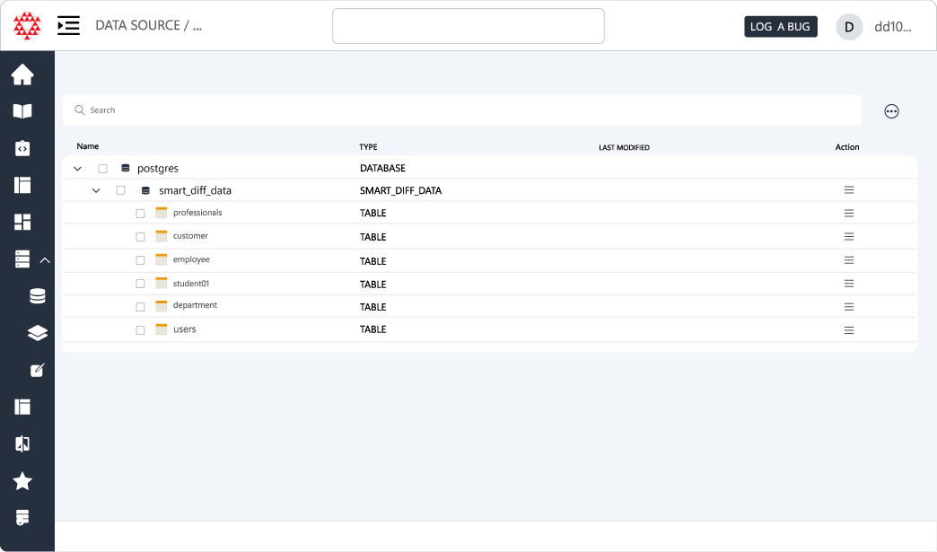 table-data