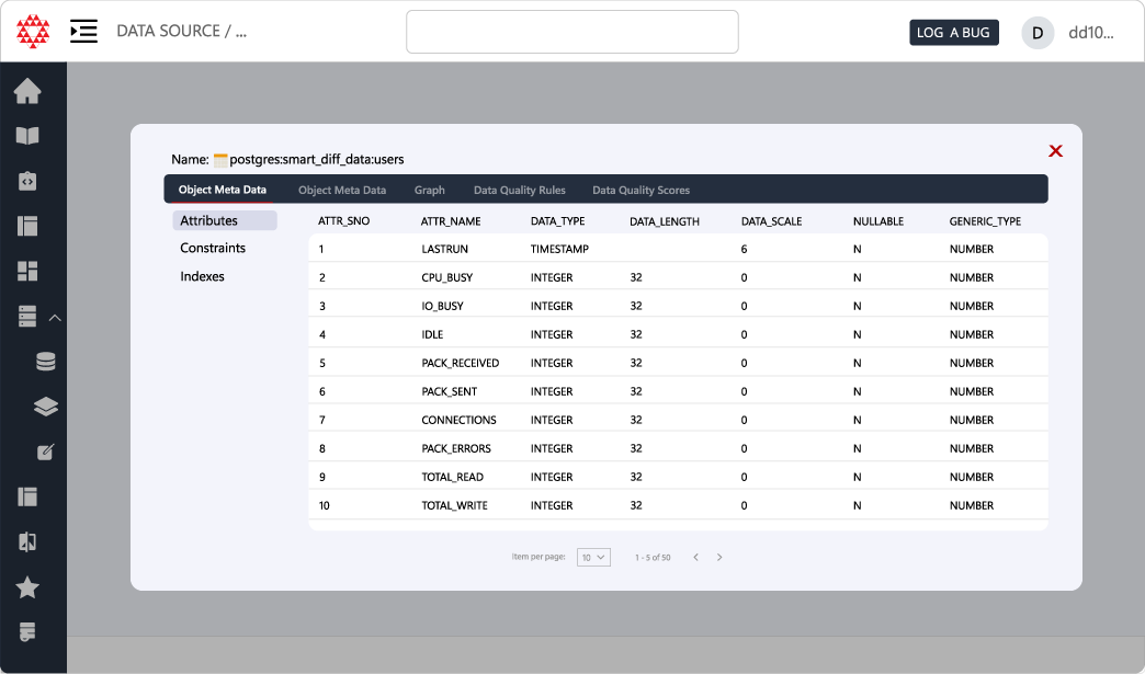table-metadata